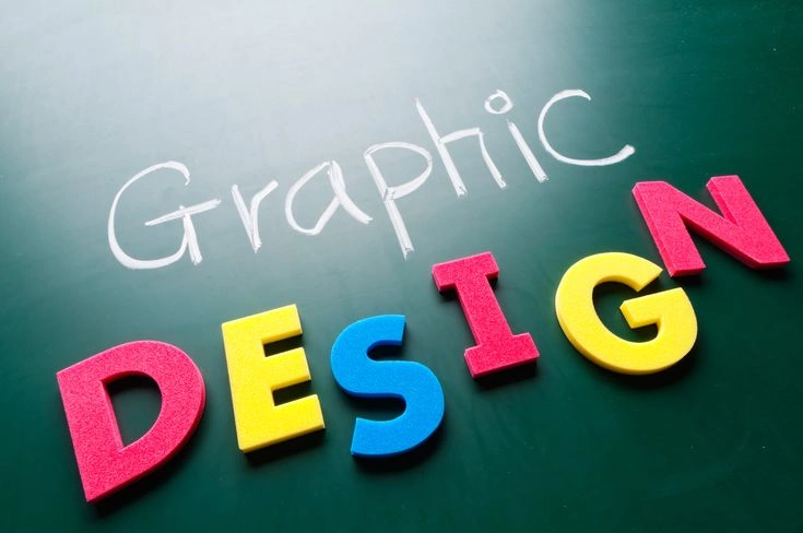 Creative Graphic Design Firms in Kerala for Brand Excellence
